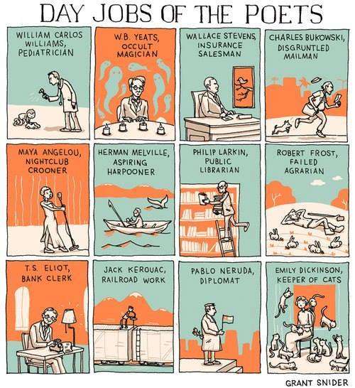 Day-jobs-of-poets