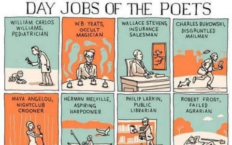 Day jobs of the poets
