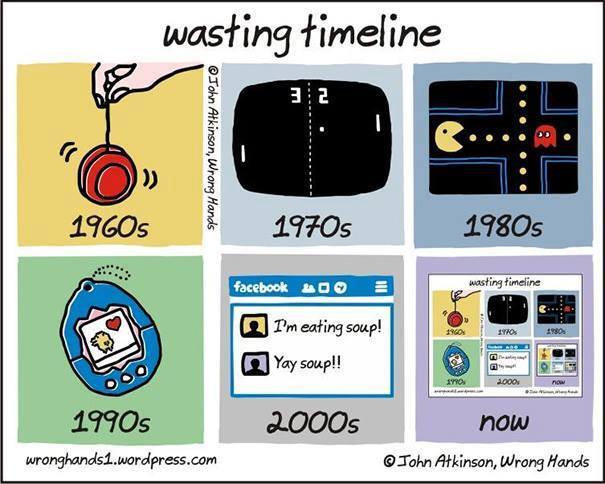 Wasting-timeline-2
